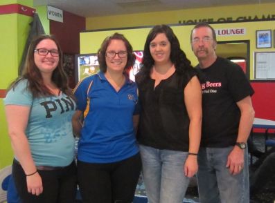 wtba-bowling-tournament-teams-jan-22